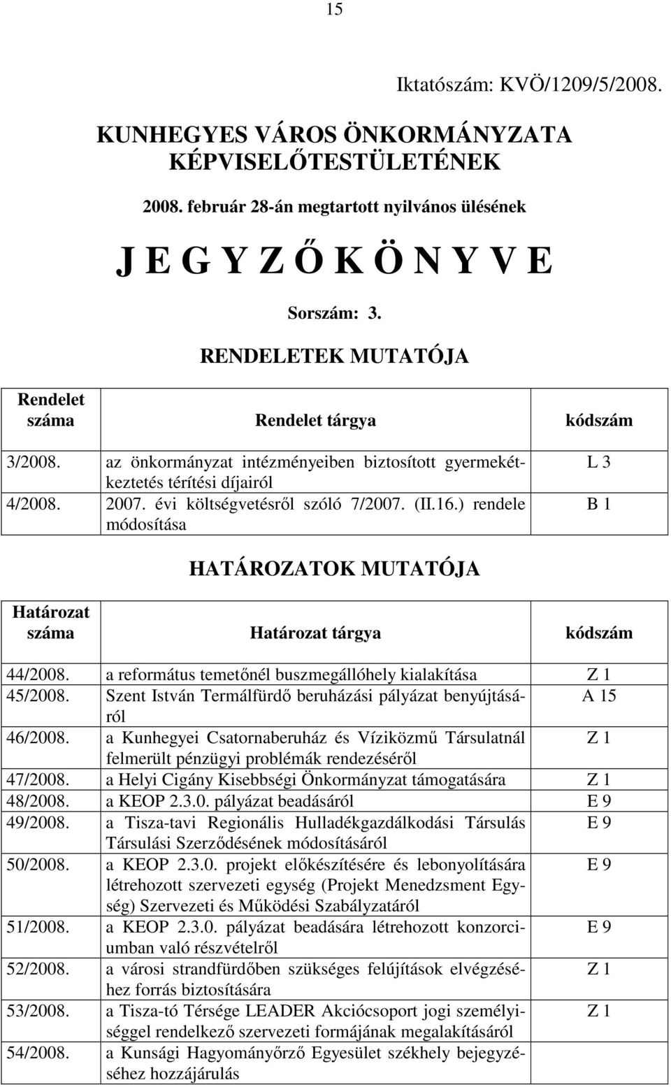 16.) rendele módosítása L 3 B 1 HATÁROZATOK MUTATÓJA Határozat száma Határozat tárgya kódszám 44/2008. a református temetőnél buszmegállóhely kialakítása Z 1 45/2008.