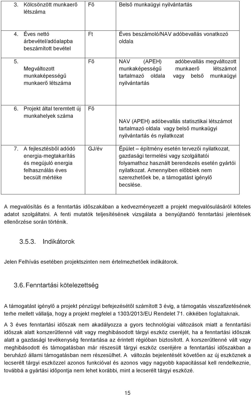 Projekt által teremtett új munkahelyek száma 7.