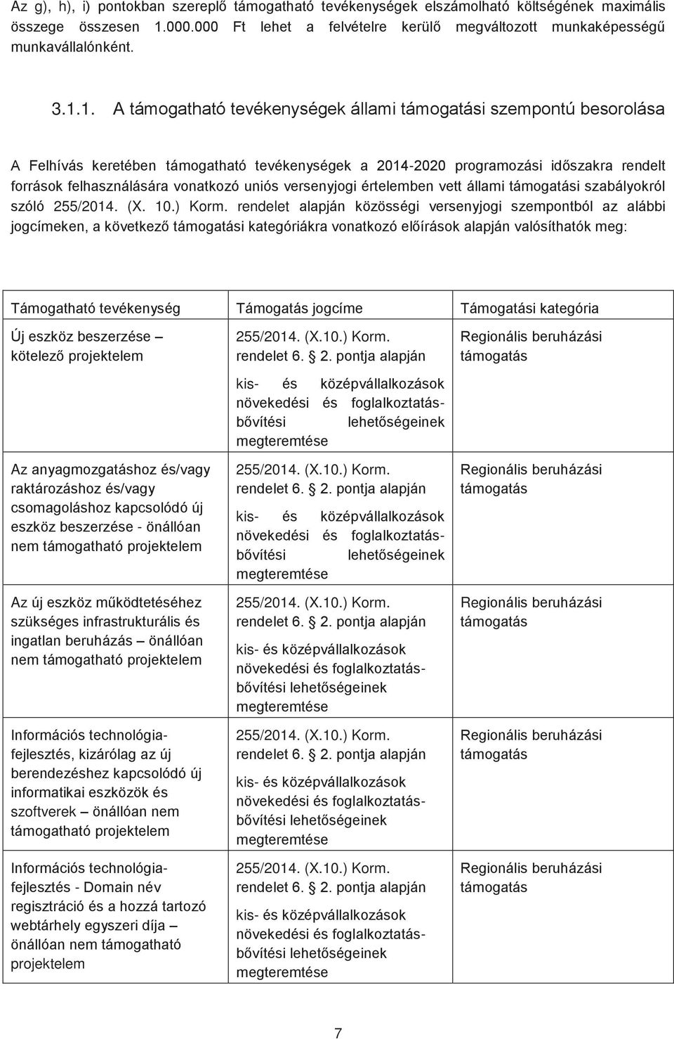 uniós versenyjogi értelemben vett állami támogatási szabályokról szóló 255/2014. (X. 10.) Korm.