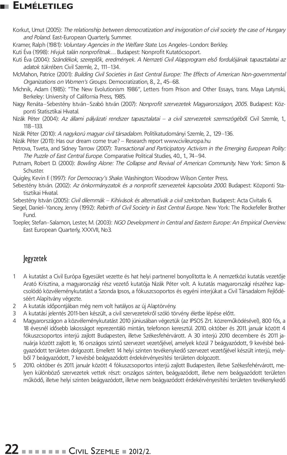 Kuti Éva (2004): Szándékok, szereplők, eredmények. A Nemzeti Civil Alapprogram első fordulójának tapasztalatai az adatok tükrében. Civil Szemle, 2., 111 134.