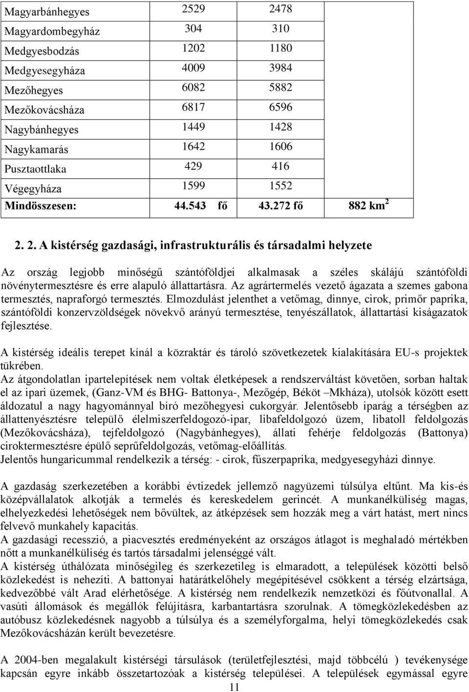 2. 2. A kistérség gazdasági, infrastrukturális és társadalmi helyzete Az ország legjobb minőségű szántóföldjei alkalmasak a széles skálájú szántóföldi növénytermesztésre és erre alapuló állattartásra.