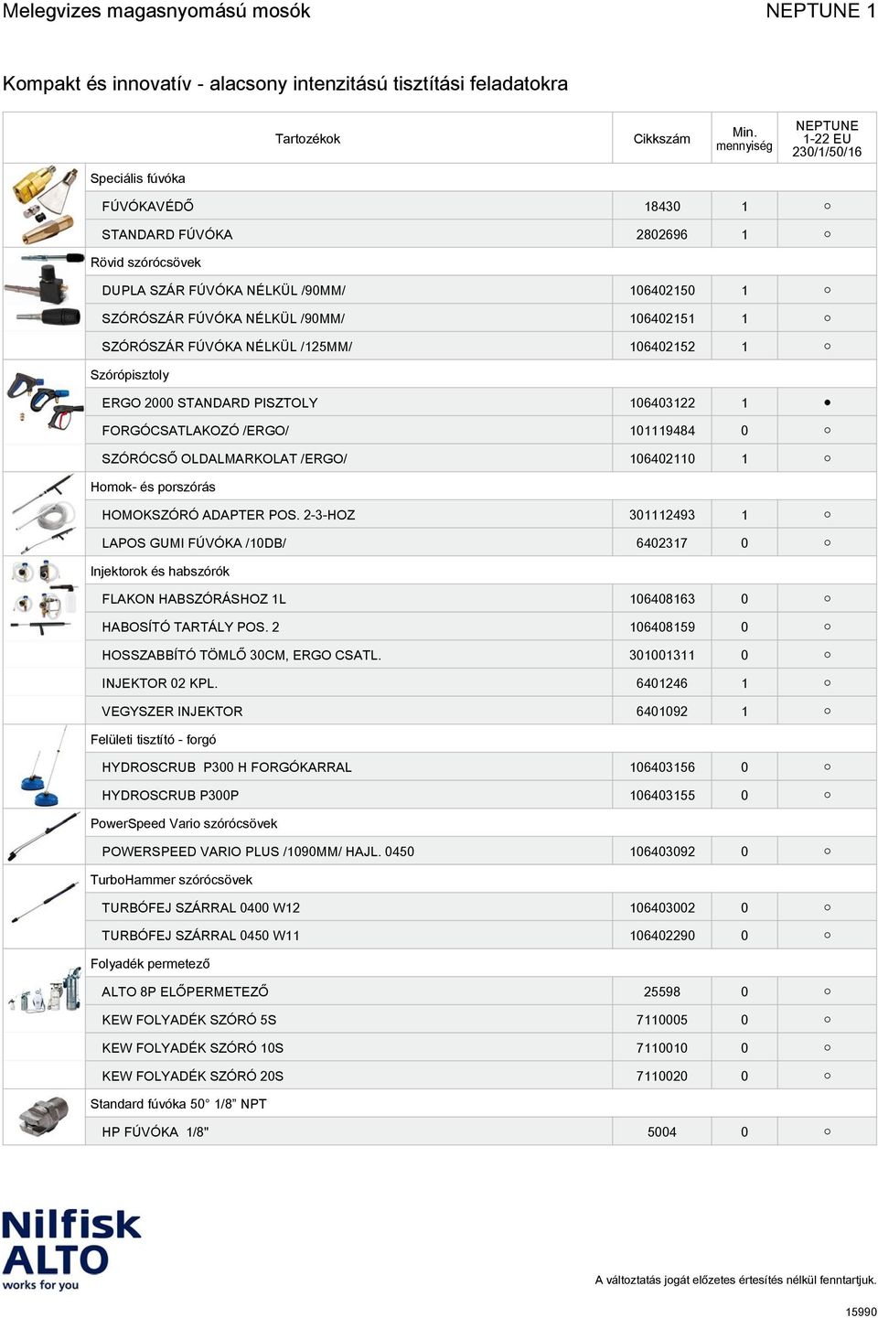 HOMOKSZÓRÓ ADAPTER POS. 2-3-HOZ 301112493 1 LAPOS GUMI FÚVÓKA /10DB/ 6402317 0 Injektorok és habszórók FLAKON HABSZÓRÁSHOZ 1L 106408163 0 HABOSÍTÓ TARTÁLY POS.