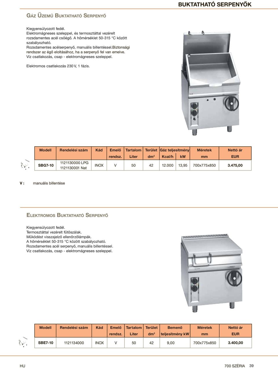 Elektromos csatlakozás 230 V, 1 fázis. Modell Rendelési szám Kád Emelő Tartalom Terület Gáz teljesítmény Méretek Nettó ár rendsz.