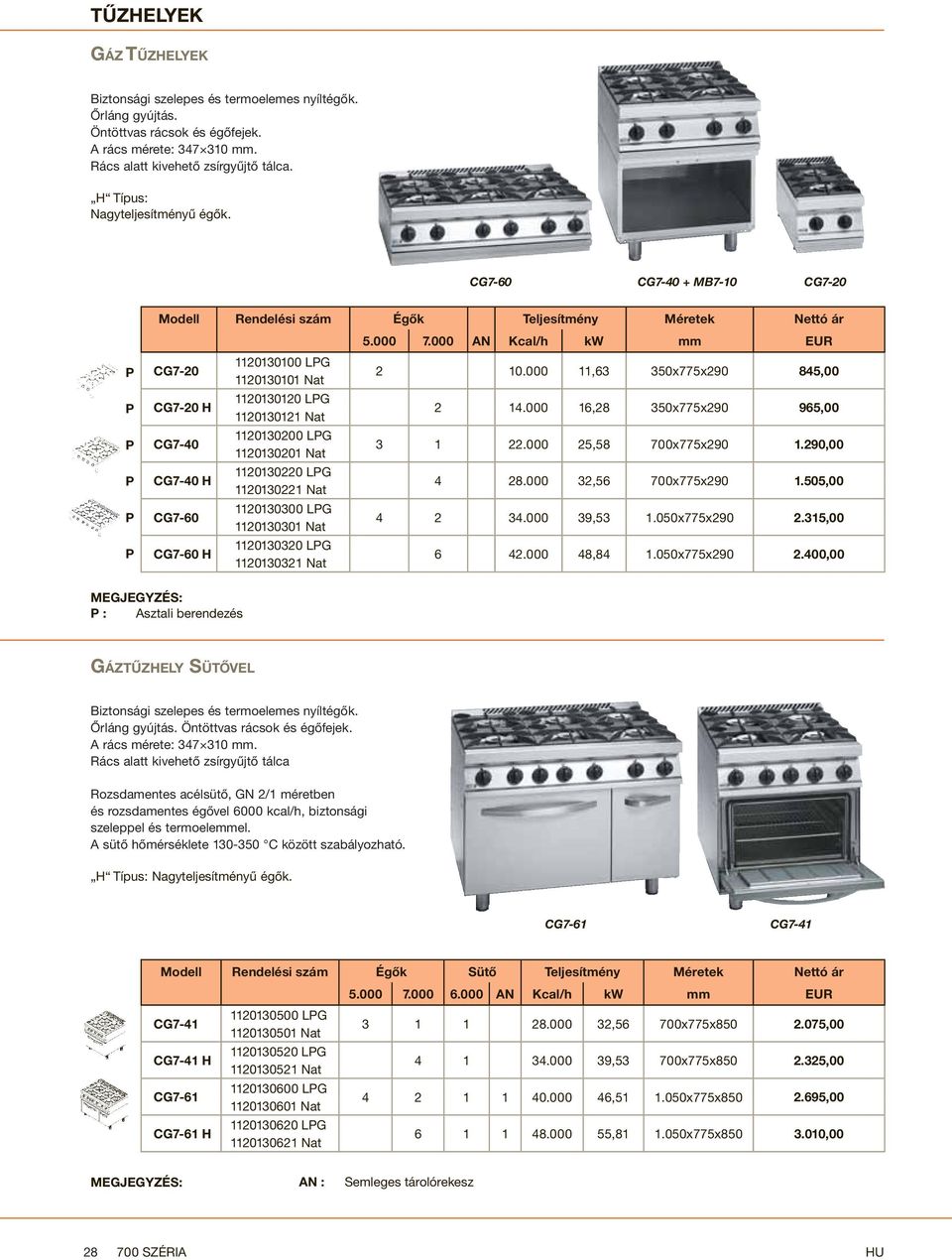 000 AN Kcal/h kw mm EUR CG7-20 CG7-20 H CG7-40 CG7-40 H CG7-60 CG7-60 H 1120130100 LG 1120130101 Nat 2 10.000 11,63 350x775x290 845,00 1120130120 LG 1120130121 Nat 2 14.