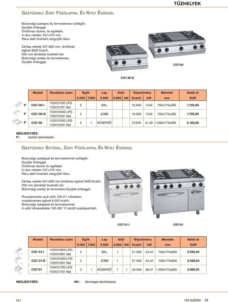 CG7-50 CG7-30-D Modell Rendelési szám Égők Lap Sütő Teljesítmény Méretek Nettó ár 5.000 7.000 5.000 6.000 AN Kcal/h kw mm EUR CG7-30-I 1120131100 LG 1120131101 Nat 2 BAL 15.000 17,40 700x775x290 1.