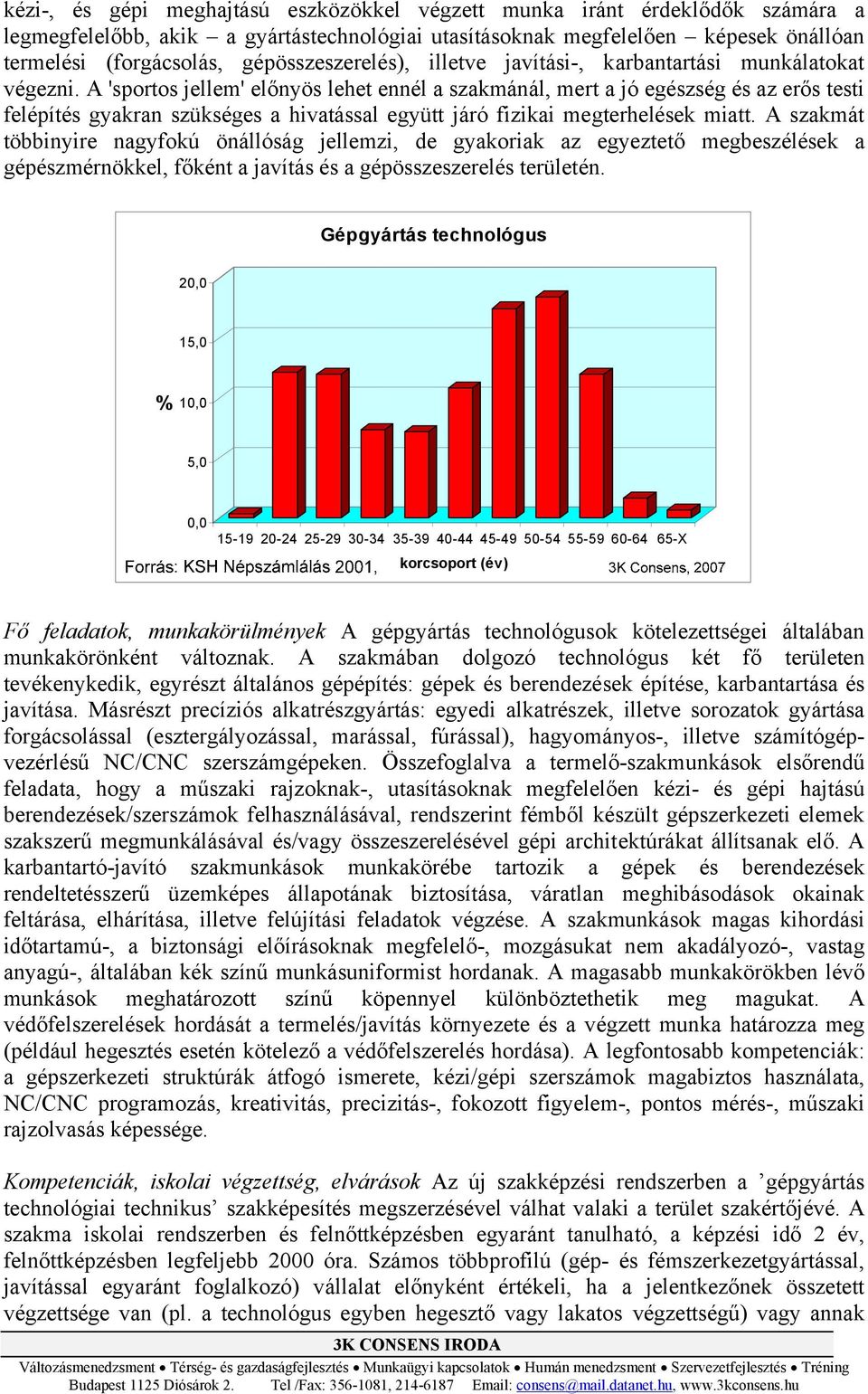 A 'sportos jellem' előnyös lehet ennél a szakmánál, mert a jó egészség és az erős testi felépítés gyakran szükséges a hivatással együtt járó fizikai megterhelések miatt.