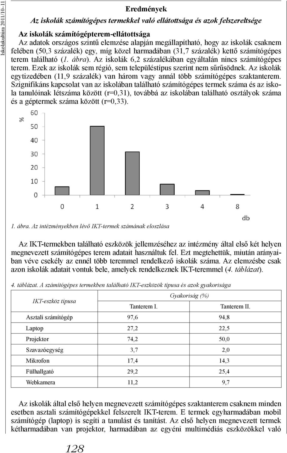 Az iskolák 6,2 százalékában egyáltalán nincs számítógépes terem. Ezek az iskolák sem régió, sem településtípus szerint nem sűrűsödnek.