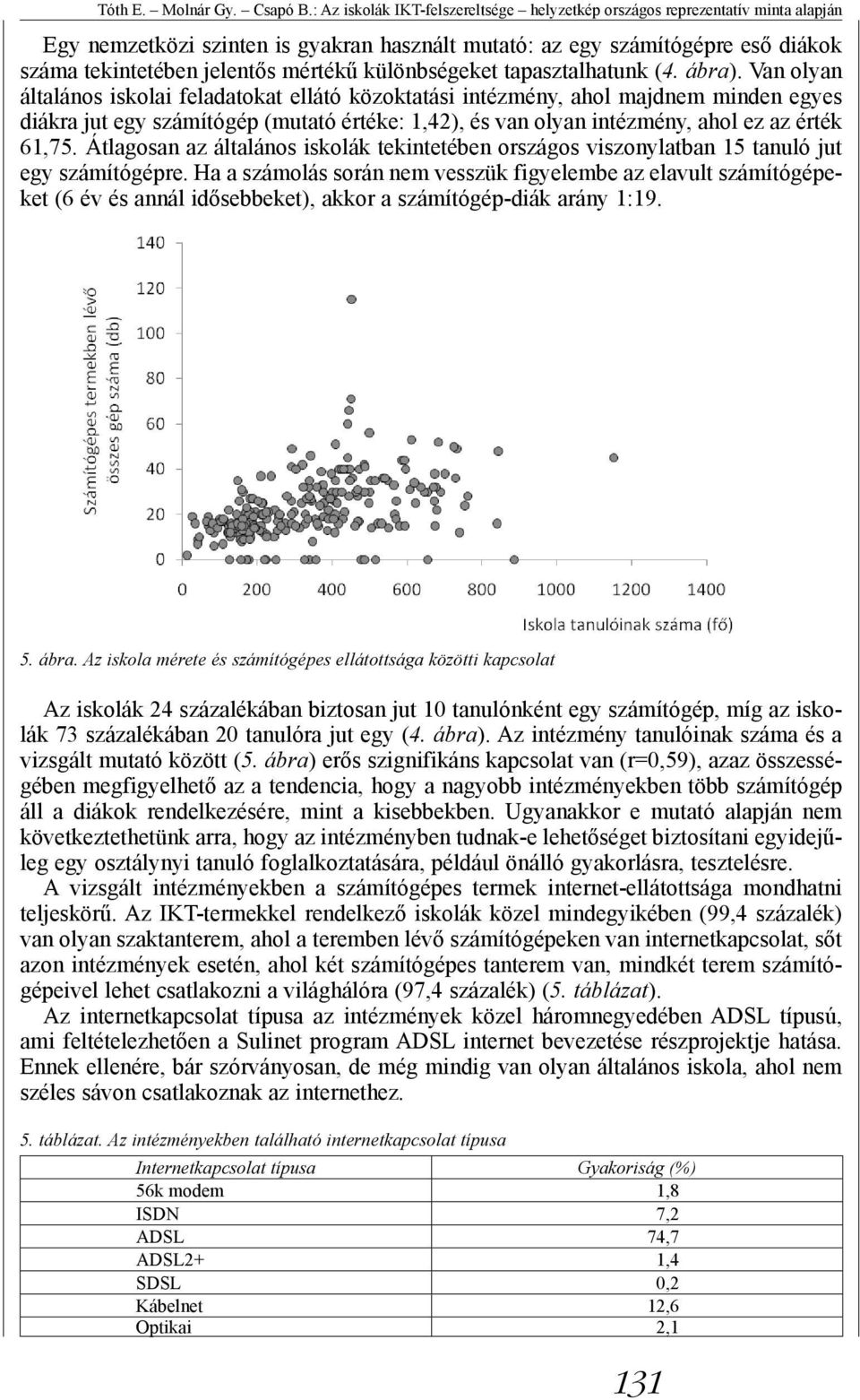 különbségeket tapasztalhatunk (4. ábra).