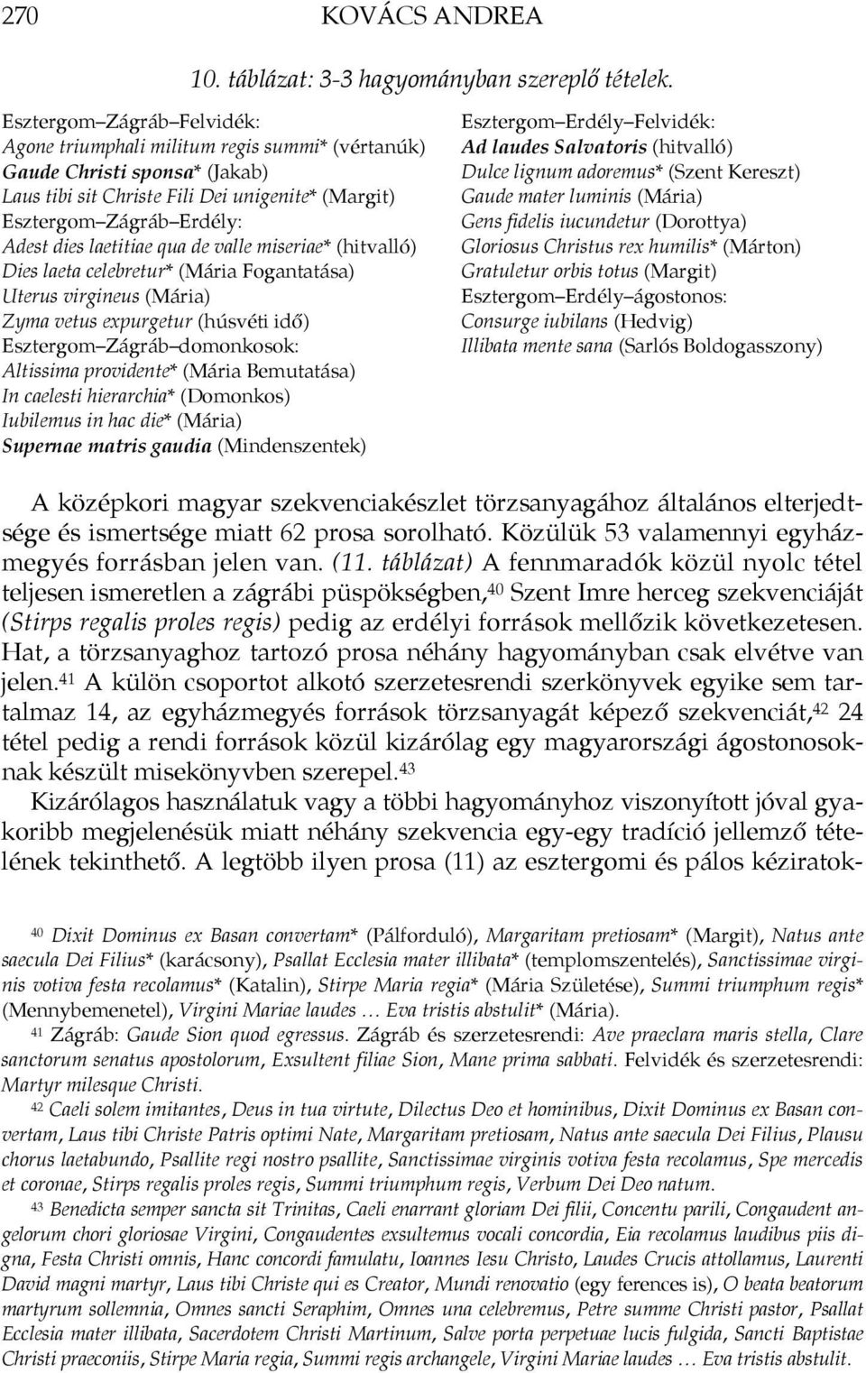 laetitiae qua de valle miseriae* (hitvalló) Dies laeta celebretur* (Mária Fogantatása) Uterus virgineus (Mária) Zyma vetus expurgetur (húsvéti idő) Esztergom Zágráb domonkosok: Altissima providente*