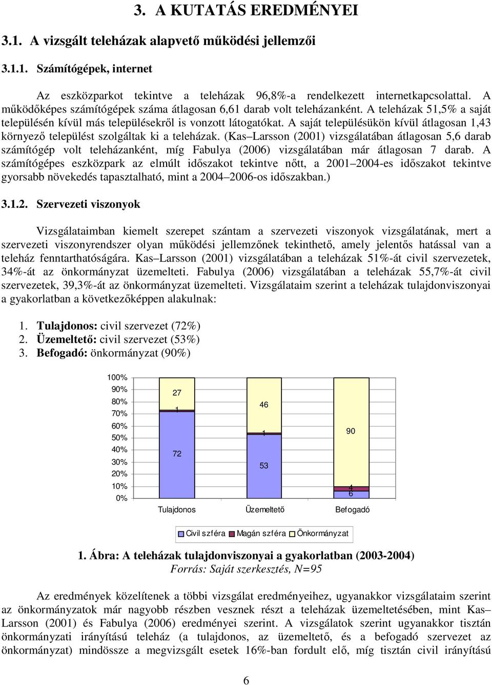 A saját településükön kívül átlagosan 1,43 környezı települést szolgáltak ki a teleházak.