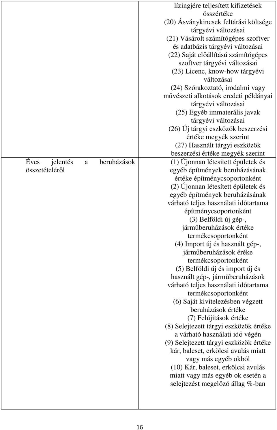 tárgyévi változásai (25) Egyéb immaterális javak tárgyévi változásai (26) Új tárgyi eszközök beszerzési értéke megyék szerint (27) Használt tárgyi eszközök beszerzési értéke megyék szerint (1)