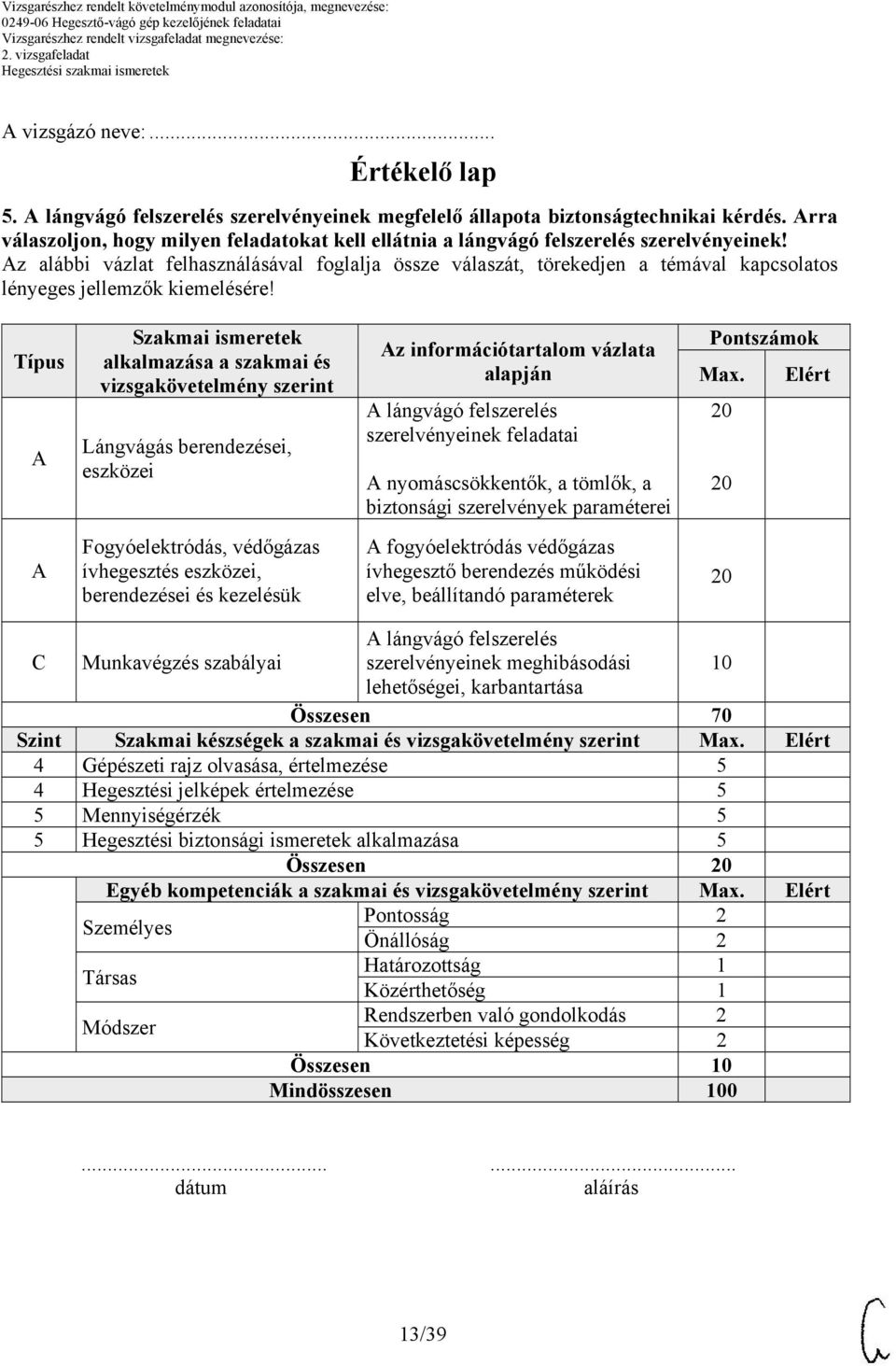 Típus Szakmai ismeretek alkalmazása a szakmai és vizsgakövetelmény szerint Lángvágás berendezései, eszközei z információtartalom vázlata alapján lángvágó felszerelés szerelvényeinek feladatai