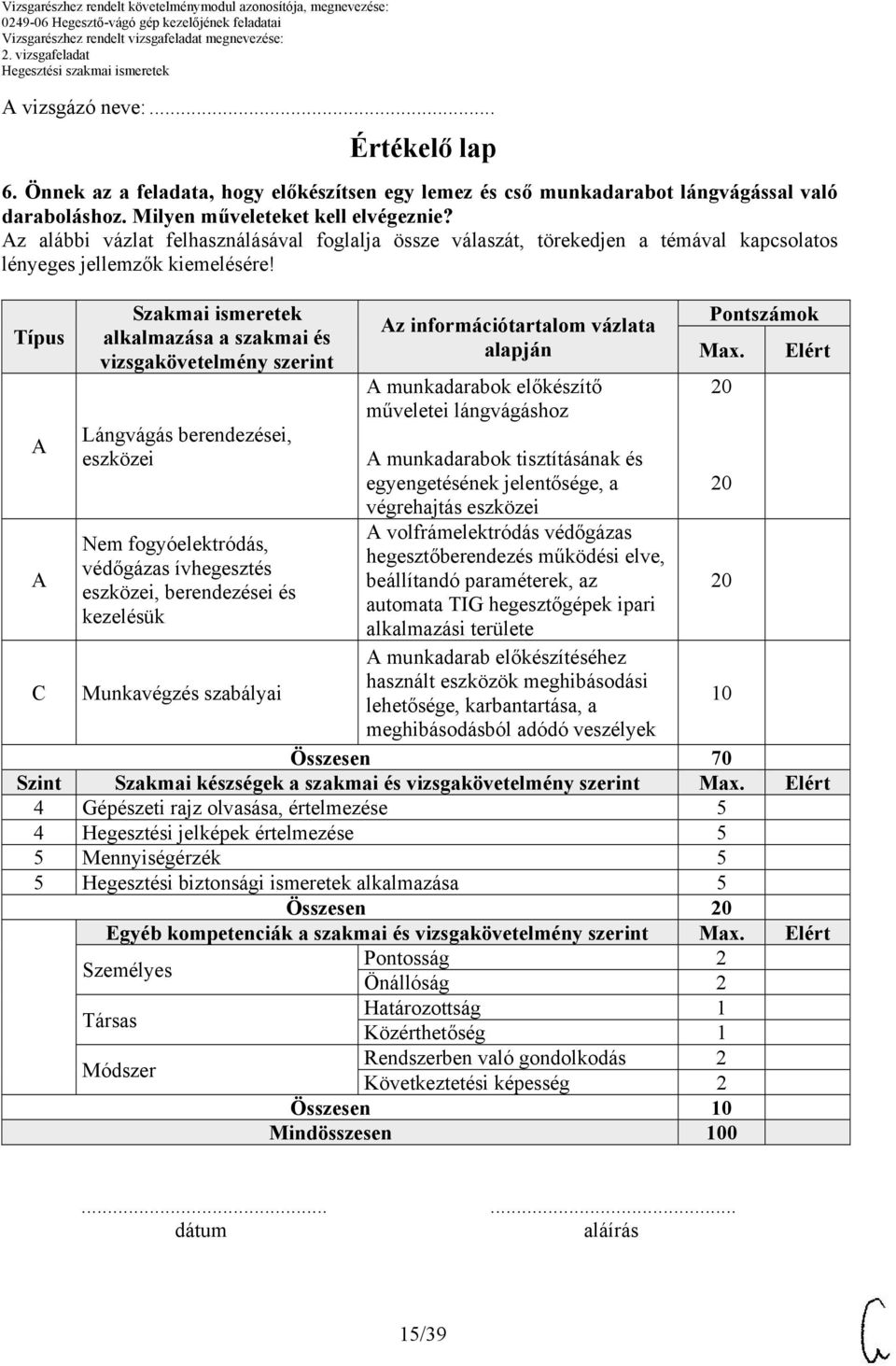 Munkavégzés szabályai z információtartalom vázlata alapján munkadarabok előkészítő műveletei lángvágáshoz munkadarabok tisztításának és egyengetésének jelentősége, a végrehajtás eszközei