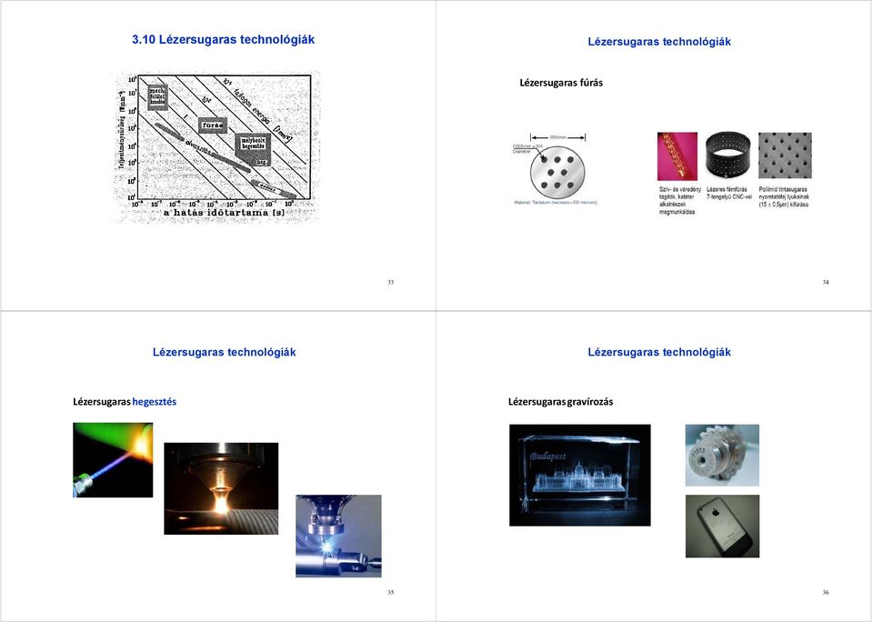 Lézersugaras technológiák Lézersugaras