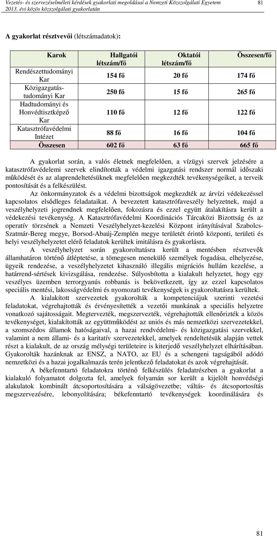 Közigazgatástudományi Kar 250 fı 15 fı 265 fı Hadtudományi és Honvédtisztképzı 110 fı 12 fı 122 fı Kar Katasztrófavédelmi Intézet 88 fı 16 fı 104 fı Összesen 602 fı 63 fı 665 fı A gyakorlat során, a