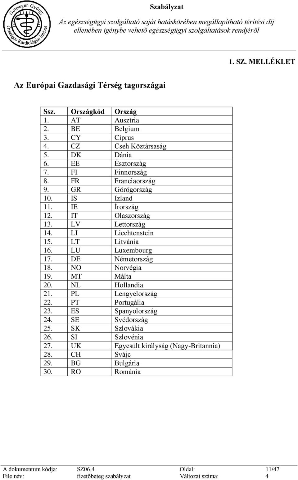 LI Liechtenstein 15. LT Litvánia 16. LU Luxembourg 17. DE Németország 18. NO Norvégia 19. MT Málta 20. NL Hollandia 21. PL Lengyelország 22.