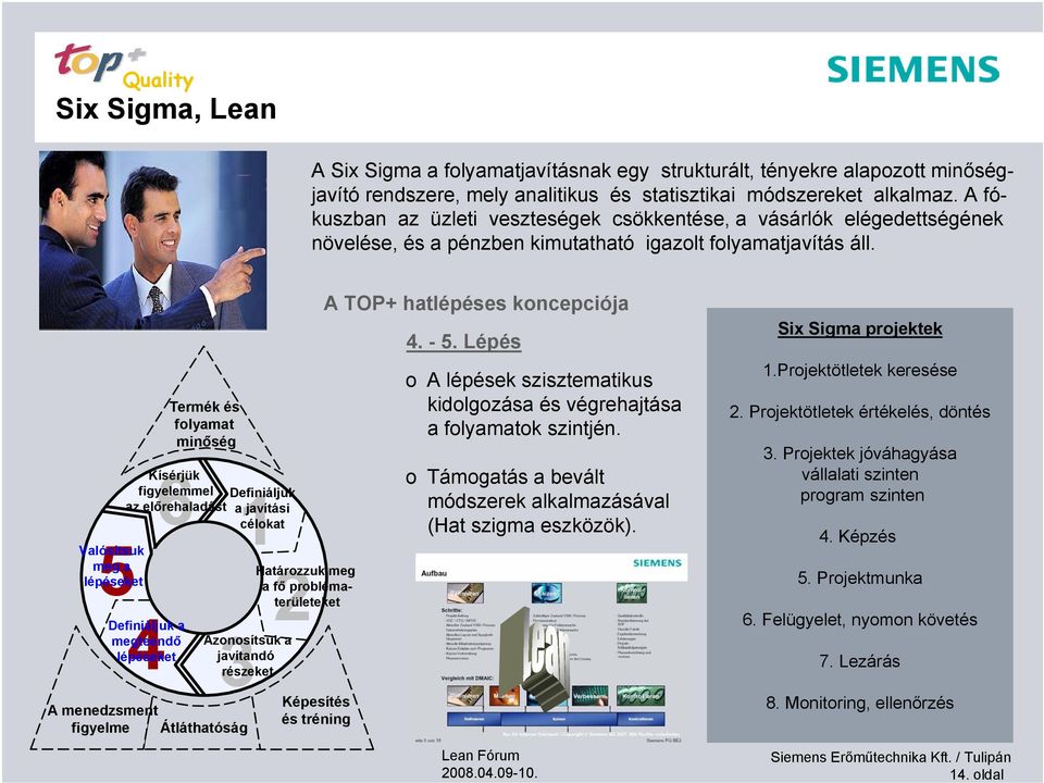6 5 4 Valósítsuk meg a lépéseket A menedzsment figyelme Termék és folyamat minőség Kísérjük figyelemmel az előrehaladást Definiáljuk a megteendő lépéseket Átláthatóság 1 2 3 Definiáljuk a javítási