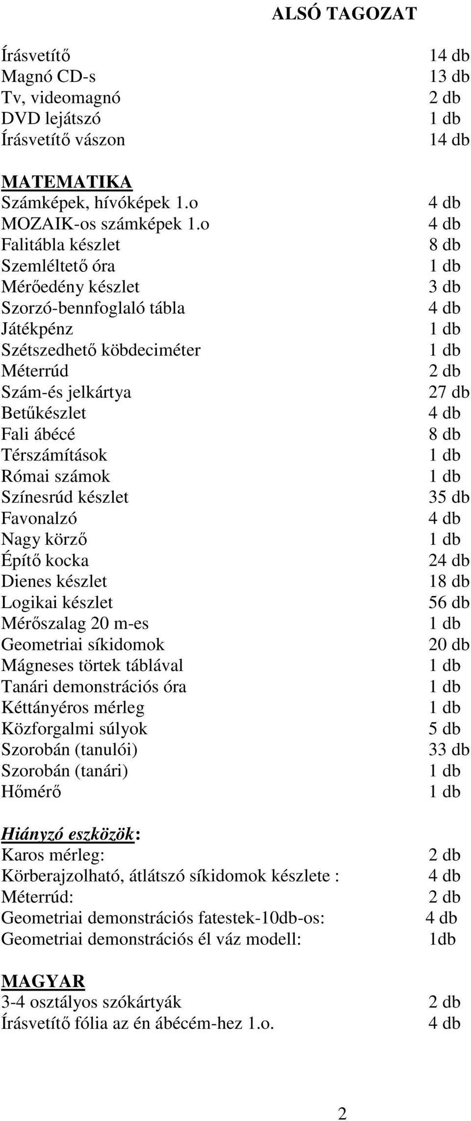 Színesrúd készlet Favonalzó Nagy körzı Építı kocka Dienes készlet Logikai készlet Mérıszalag 20 m-es Geometriai síkidomok Mágneses törtek táblával Tanári demonstrációs óra Kéttányéros mérleg