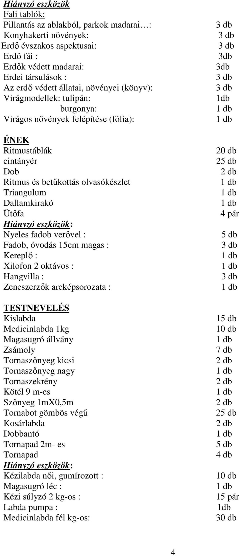 verıvel : Fadob, óvodás 15cm magas : Kereplı : Xilofon 2 oktávos : Hangvilla : Zeneszerzık arcképsorozata : TESTNEVELÉS Kislabda Medicinlabda 1kg Magasugró állvány Zsámoly Tornaszınyeg kicsi