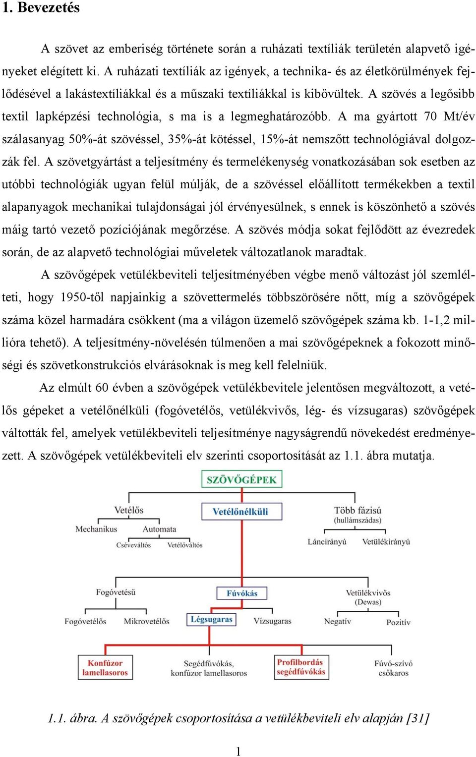 A szövés a legősibb textil lapképzési technológia, s ma is a legmeghatározóbb. A ma gyártott 7 Mt/év szálasanyag 5%-át szövéssel, 35%-át kötéssel, 15%-át nemszőtt technológiával dolgozzák fel.