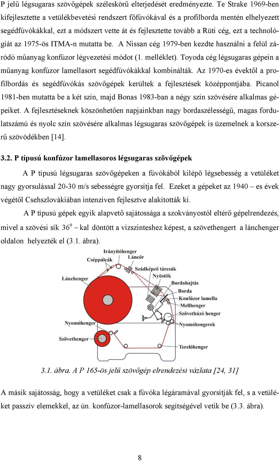 technológiát az 1975-ös ITMA-n mutatta be. A Nissan cég 1979-ben kezdte használni a felül záródó műanyag konfúzor légvezetési módot (1. melléklet).