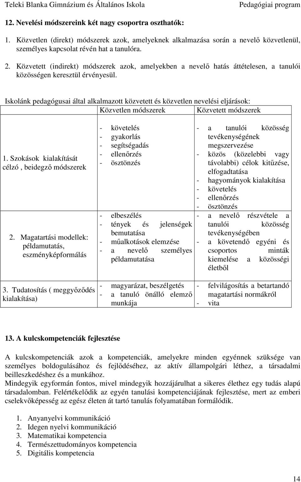 Iskolánk pedagógusai által alkalmazott közvetett és közvetlen nevelési eljárások: Közvetlen módszerek Közvetett módszerek 1. Szokások kialakítását célzó, beidegzı módszerek 2.