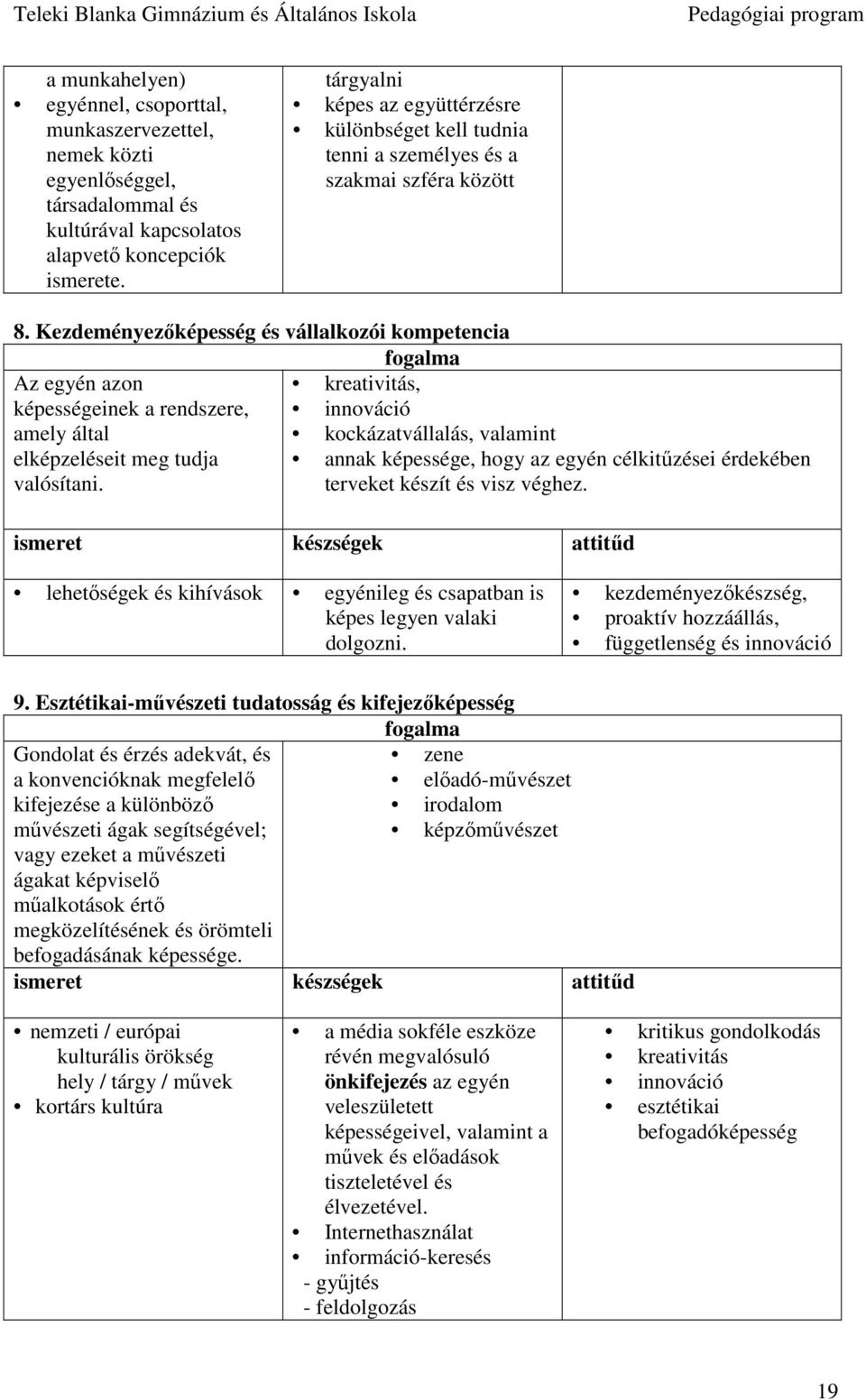 Kezdeményezıképesség és vállalkozói kompetencia fogalma Az egyén azon kreativitás, képességeinek a rendszere, innováció amely által kockázatvállalás, valamint elképzeléseit meg tudja valósítani.