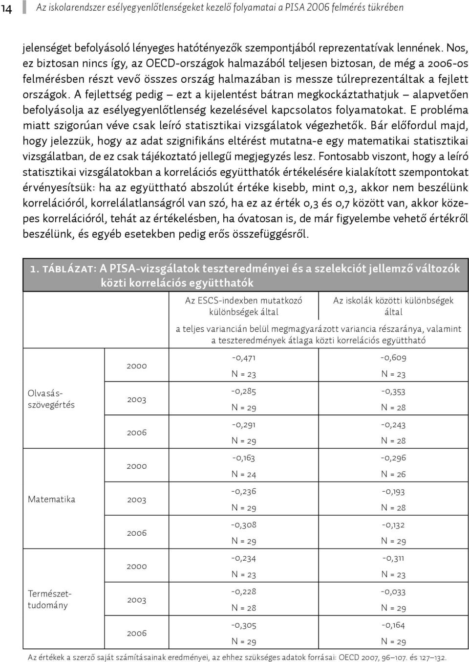 A fejlettség pedig ezt a kijelentést bátran megkockáztathatjuk alapvetően befolyásolja az esélyegyenlőtlenség kezelésével kapcsolatos folyamatokat.