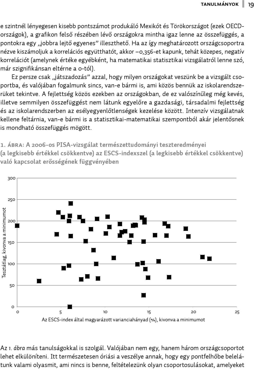 Ha az így meghatározott országcsoportra nézve kiszámoljuk a korrelációs együtthatót, akkor 0,356-et kapunk, tehát közepes, negatív korrelációt (amelynek értéke egyébként, ha matematikai statisztikai