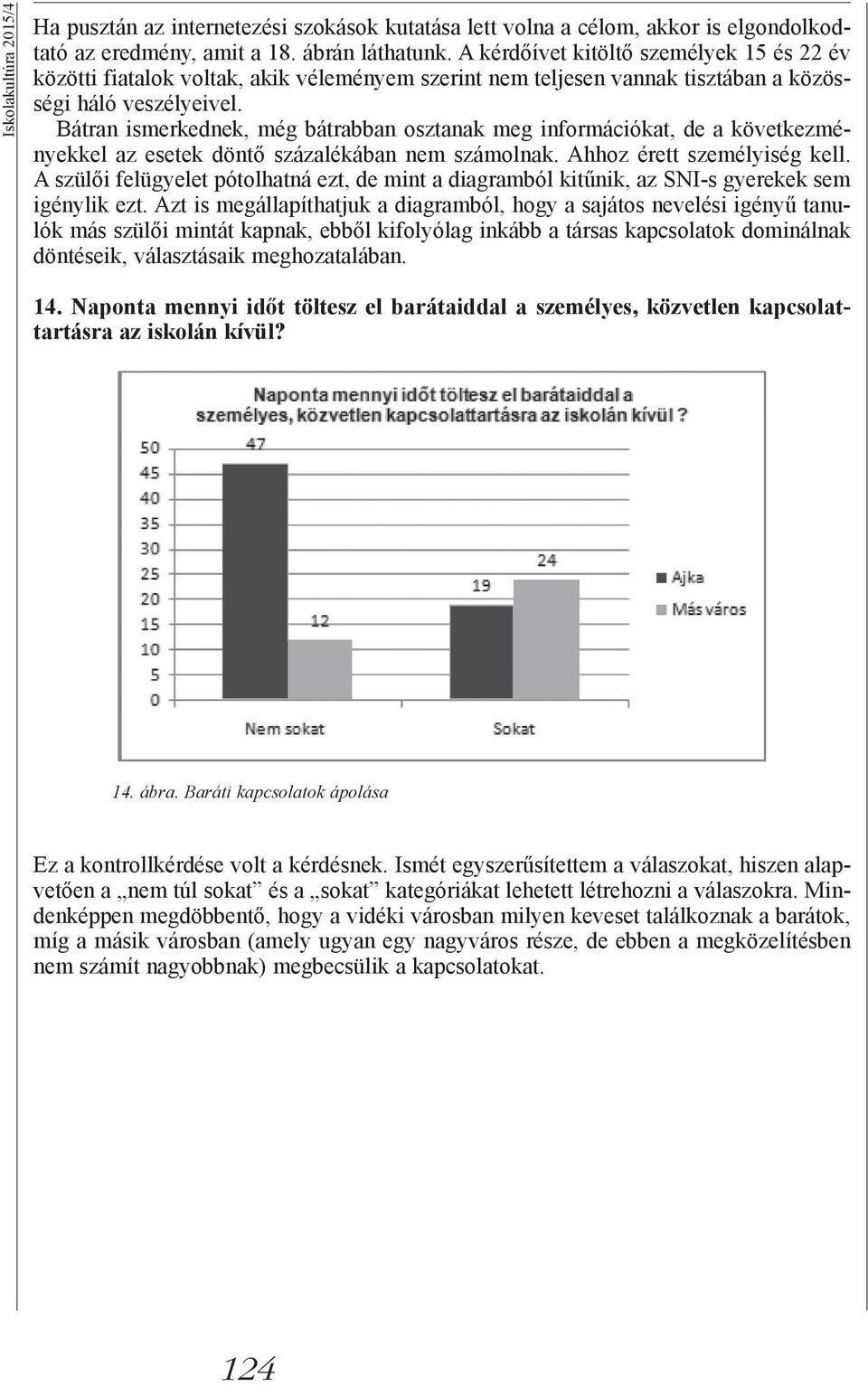 Bátran ismerkednek, még bátrabban osztanak meg információkat, de a következményekkel az esetek döntő százalékában nem számolnak. Ahhoz érett személyiség kell.