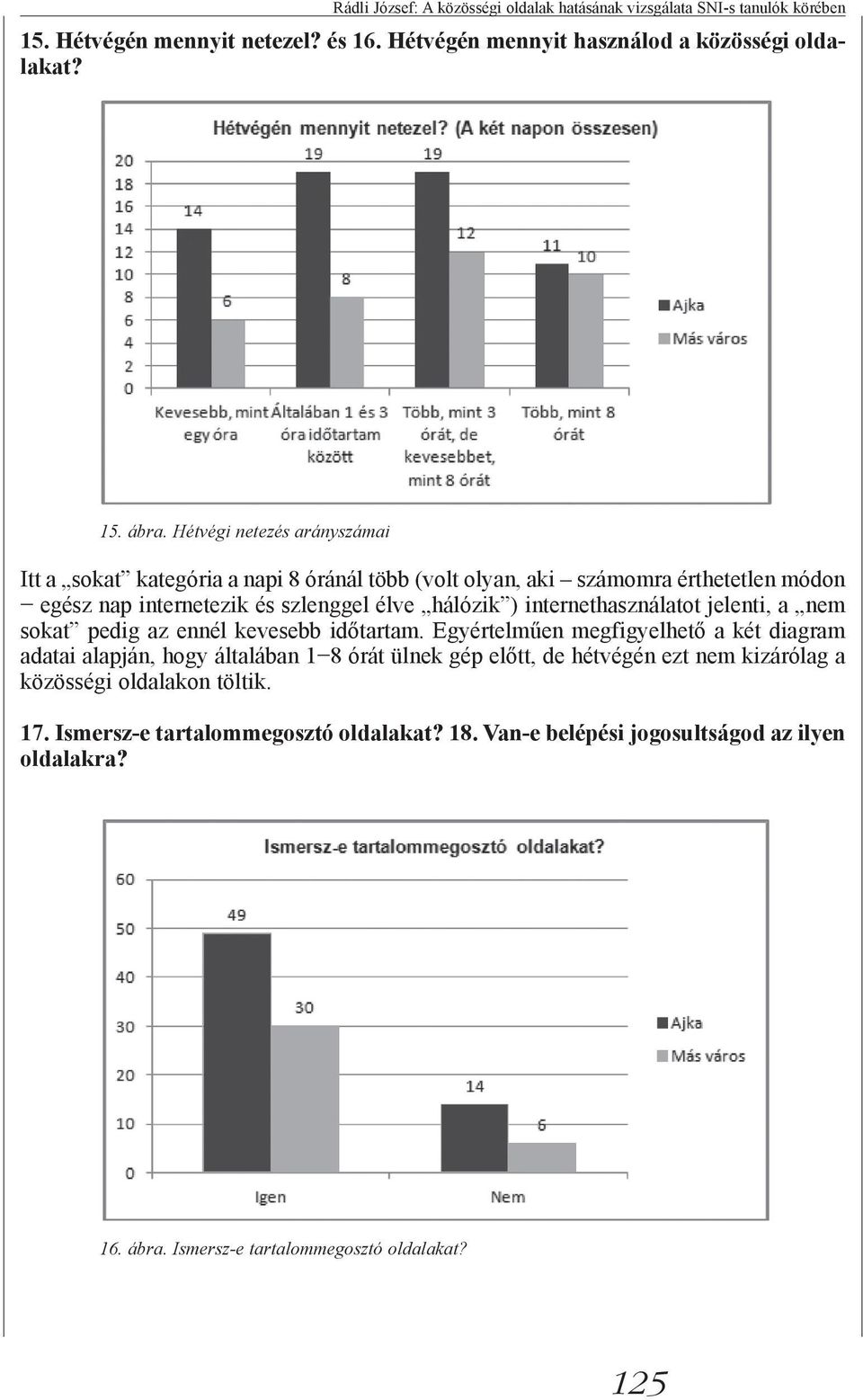 internethasználatot jelenti, a nem sokat pedig az ennél kevesebb időtartam.