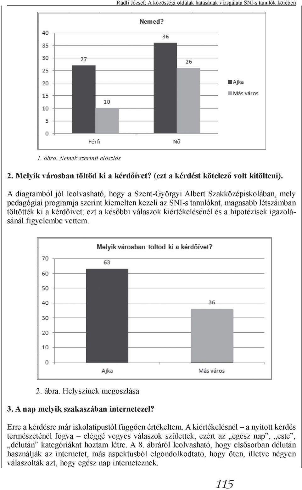 a későbbi válaszok kiértékelésénél és a hipotézisek igazolásánál figyelembe vettem. 2. ábra. Helyszínek megoszlása 3. A nap melyik szakaszában internetezel?