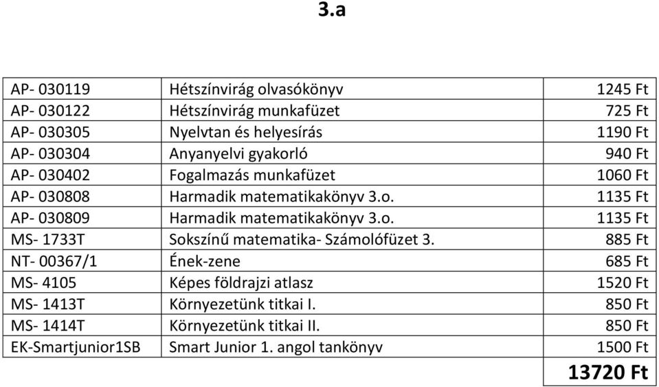 o. 1135 Ft MS- 1733T Sokszínű matematika- Számolófüzet 3.