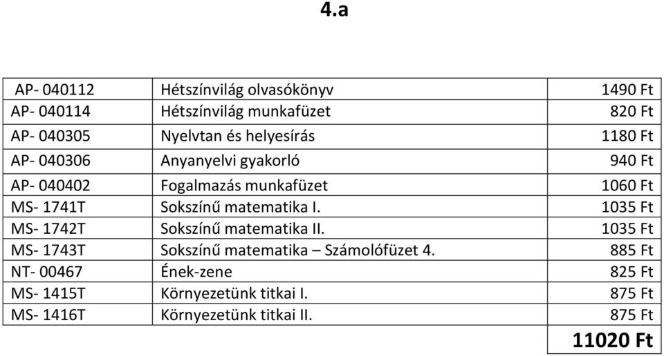 Sokszínű matematika I. 1035 Ft MS- 1742T Sokszínű matematika II.