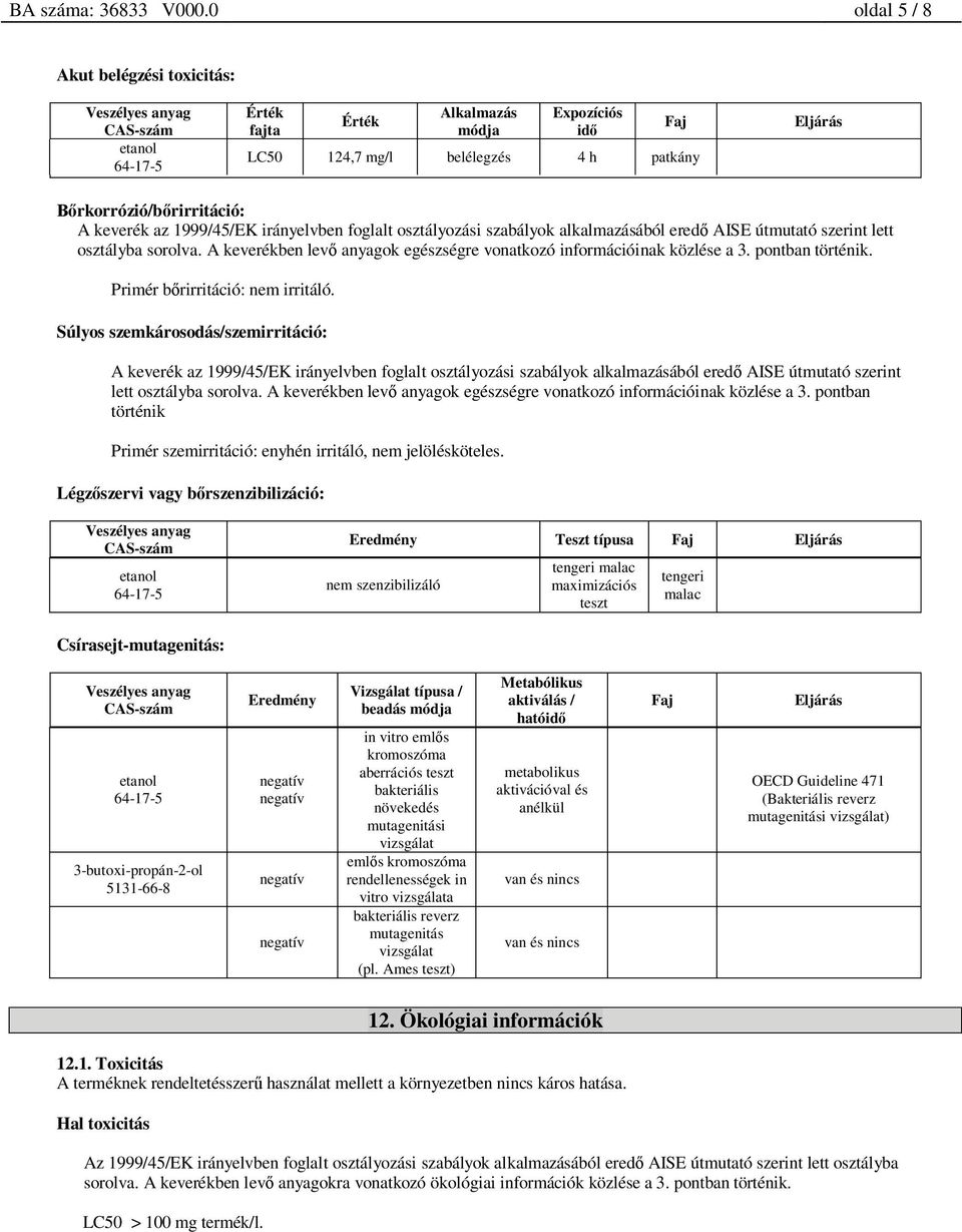 alkalmazásából ered AISE útmutató szerint lett osztályba sorolva. A keverékben lev anyagok egészségre vonatkozó információinak közlése a 3. pontban történik. Primér b rirritáció: nem irritáló.