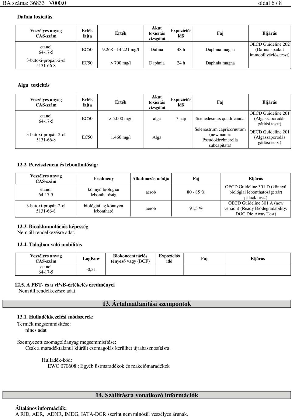 000 mg/l alga 7 nap Scenedesmus quadricauda EC50 1.