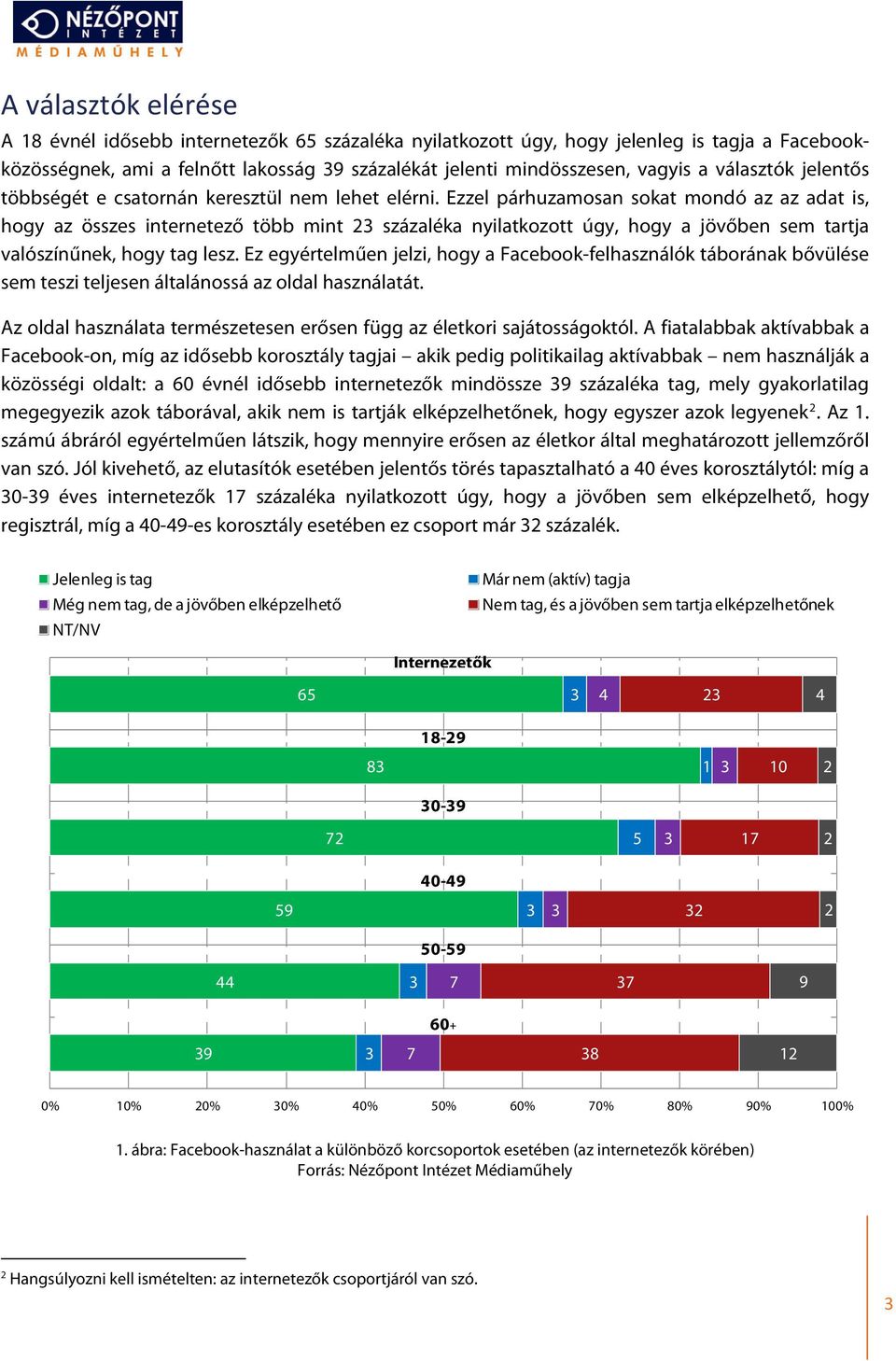 Ezzel párhuzamosan sokat mondó az az adat is, hogy az összes internetező több mint százaléka nyilatkozott úgy, hogy a jövőben sem tartja valószínűnek, hogy tag lesz.