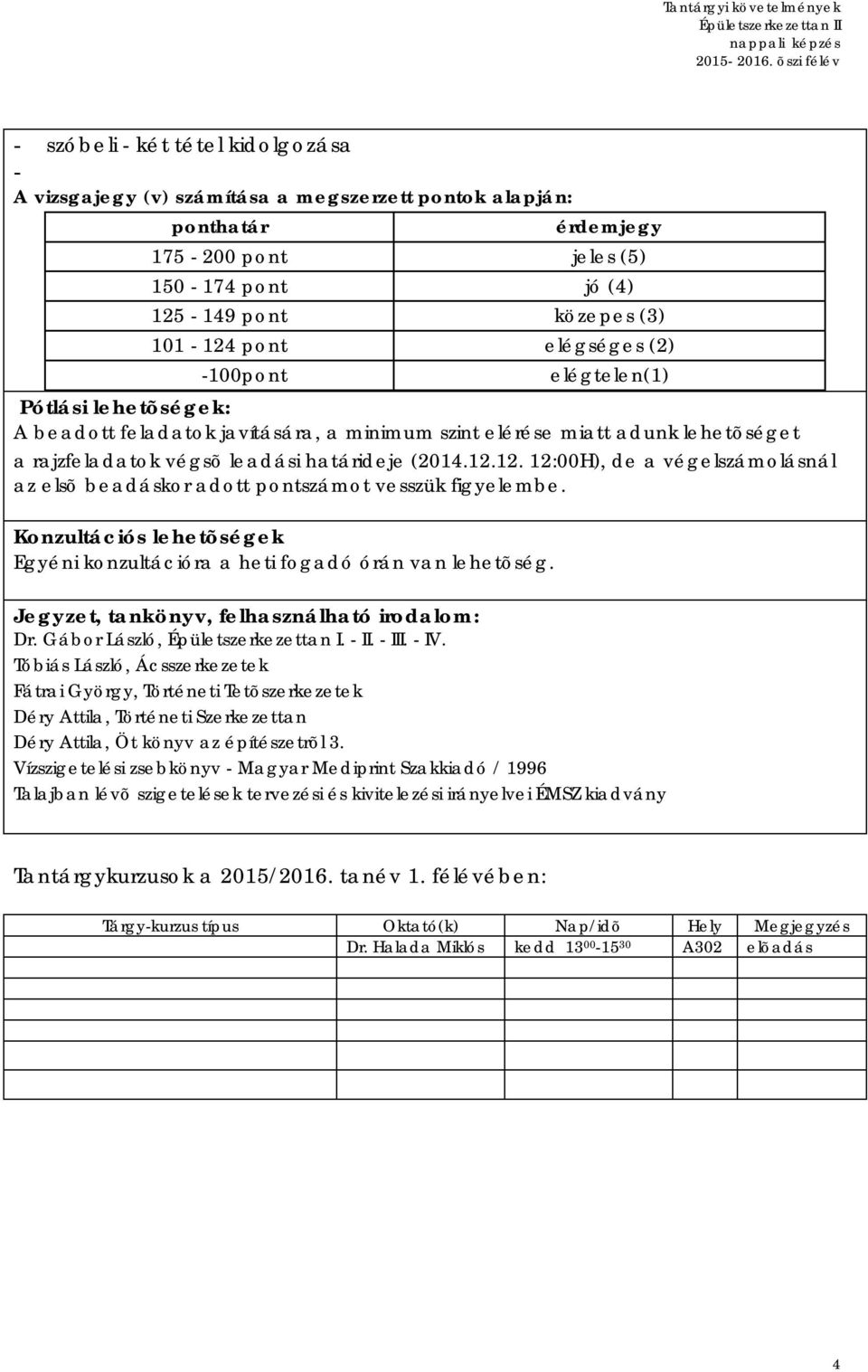 12. 12:00H), de a végelszámolásnál az elsõ beadáskor adott pontszámot vesszük figyelembe. Konzultációs lehetõségek Egyéni konzultációra a heti fogadó órán van lehetõség.