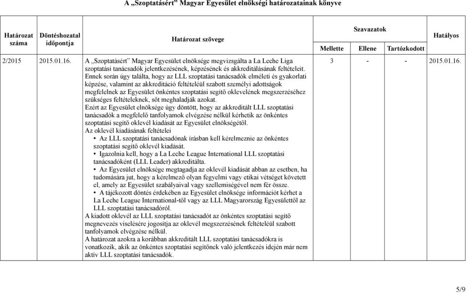 szoptatási segítő oklevelének megszerzéséhez szükséges feltételeknek, sőt meghaladják azokat.