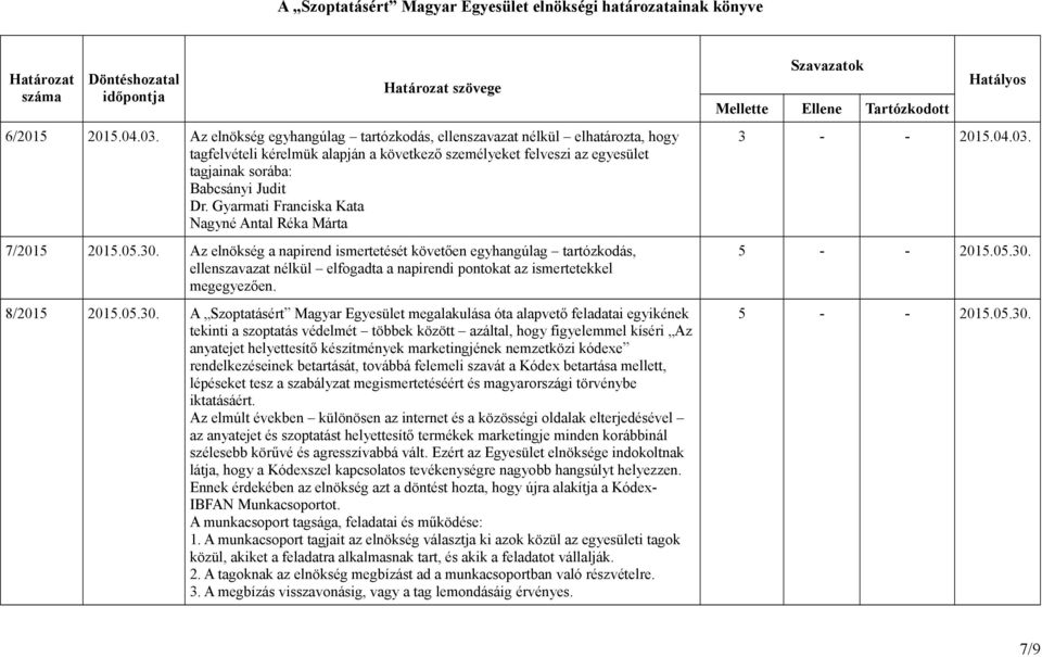 Gyarmati Franciska Kata Nagyné Antal Réka Márta 7/2015 2015.05.30.