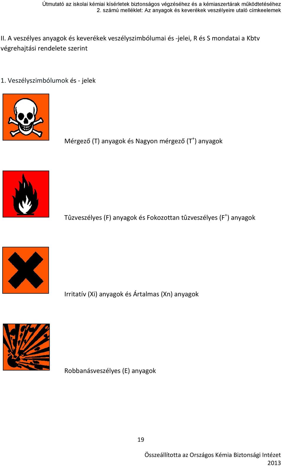 Veszélyszimbólumok és - jelek Mérgező (T) anyagok és Nagyon mérgező (T + ) anyagok