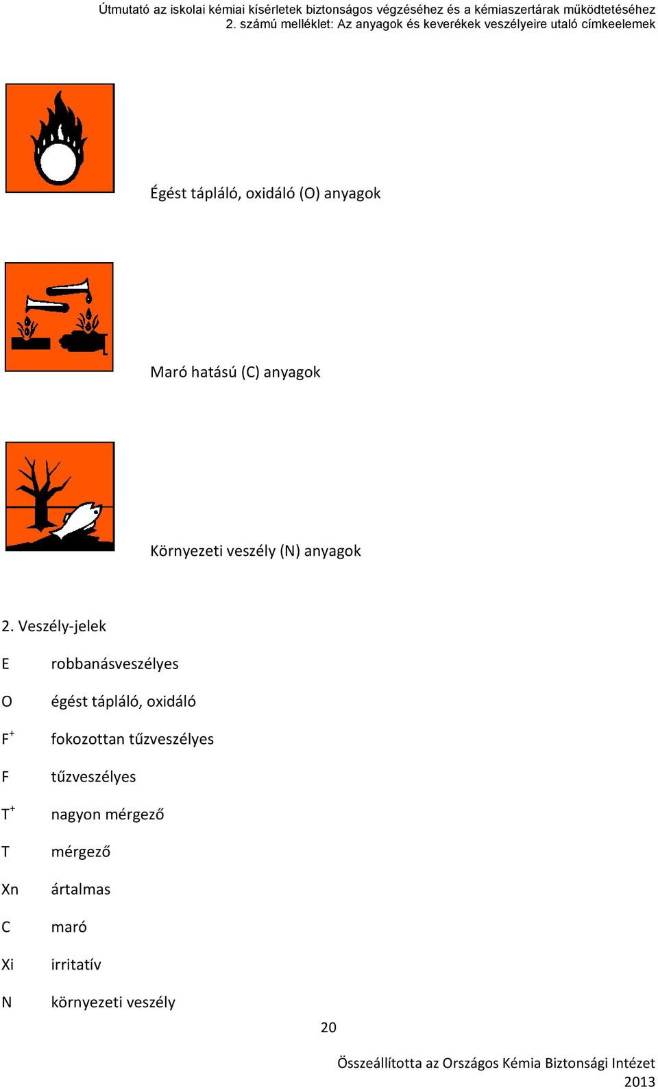 Veszély-jelek E O F + F T + T Xn C Xi N robbanásveszélyes égést