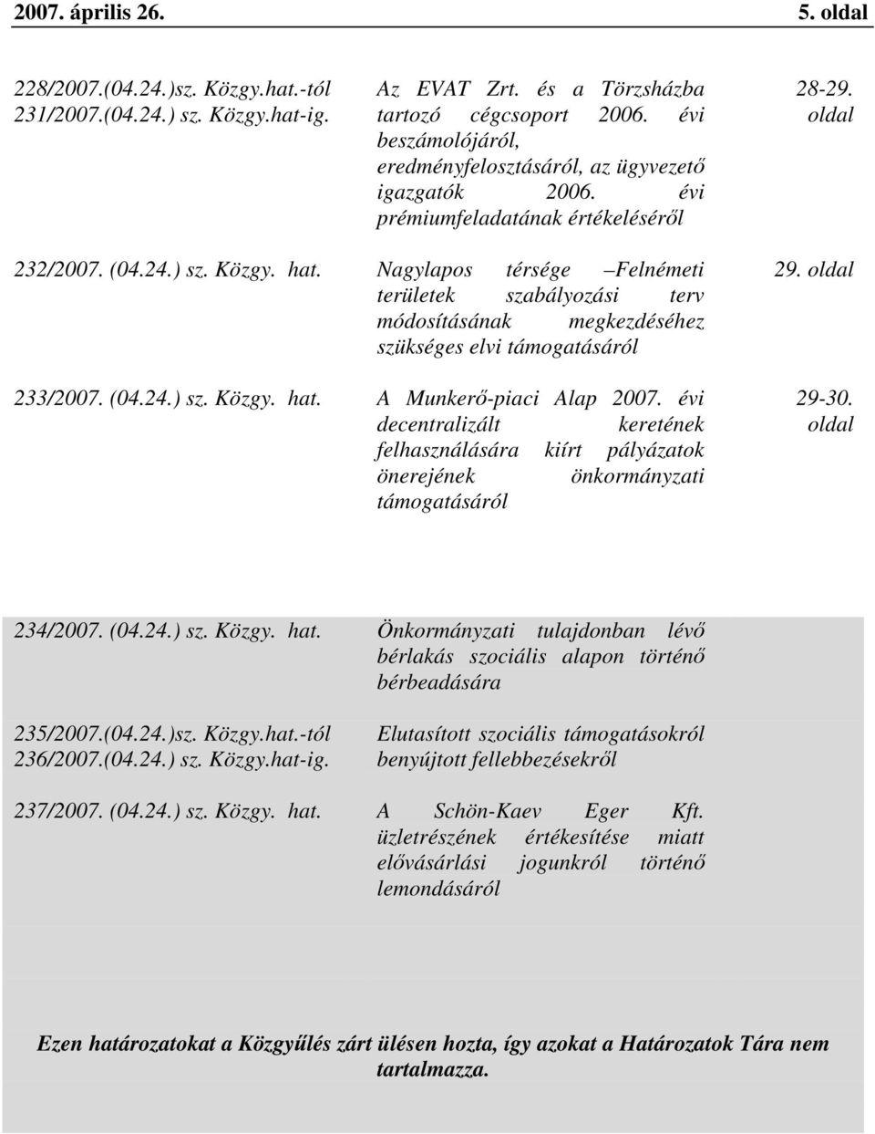 Nagylapos térsége Felnémeti területek szabályozási terv módosításának megkezdéséhez szükséges elvi támogatásáról 233/2007. (04.24.) sz. Közgy. hat. A Munkerő-piaci Alap 2007.