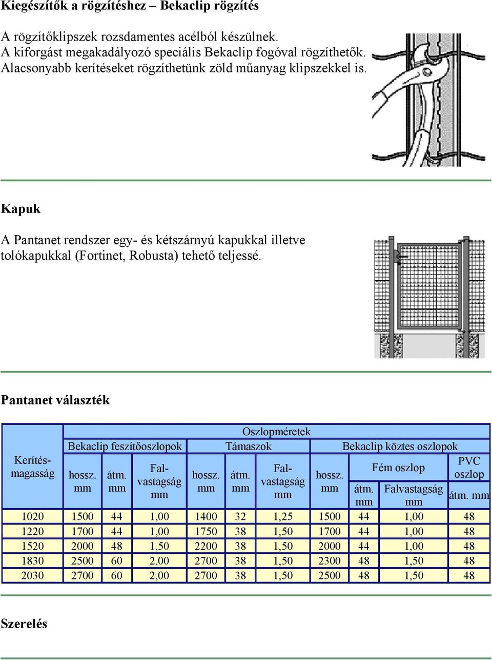 Pantanet választék Oszlopméretek Bekaclip feszítőoszlopok Támaszok Bekaclip köztes oszlopok Kerítésmagasság PVC Fal- Fal- Fém oszlop hossz. átm. hossz. átm. hossz. oszlop vastagság vastagság átm.