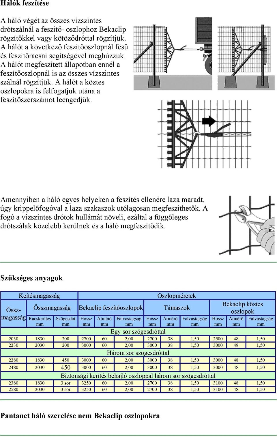 A hálót a köztes oszlopokra is felfogatjuk utána a feszítőszerszámot leengedjük.