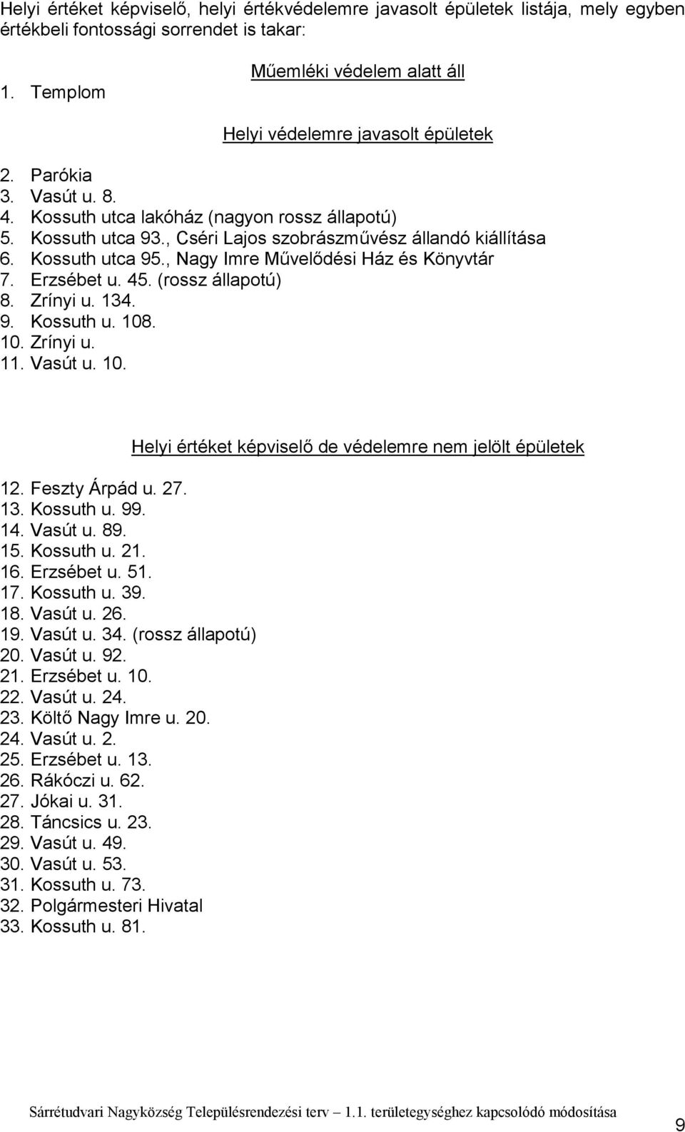 Erzsébet u. 45. (rossz állapotú) 8. Zrínyi u. 134. 9. Kossuth u. 108. 10. Zrínyi u. 11. Vasút u. 10. 12. Feszty Árpád u. 27. 13. Kossuth u. 99. 14. Vasút u. 89. 15. Kossuth u. 21. 16. Erzsébet u. 51.