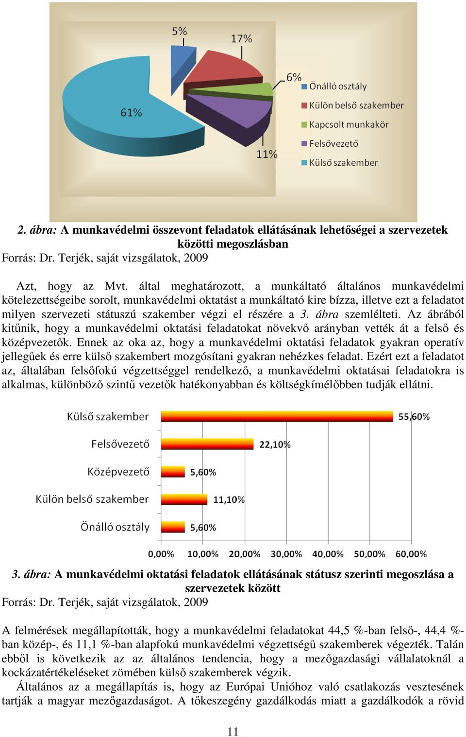 részére a 3. ábra szemlélteti. Az ábrából kitőnik, hogy a munkavédelmi oktatási feladatokat növekvı arányban vették át a felsı és középvezetık.