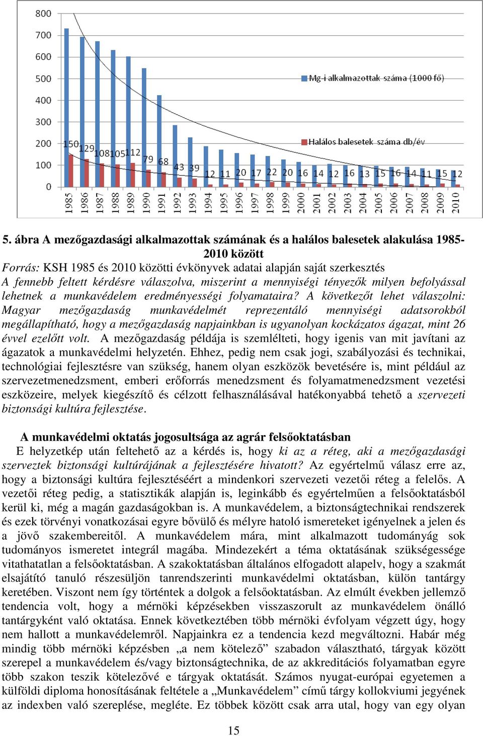 A következıt lehet válaszolni: Magyar mezıgazdaság munkavédelmét reprezentáló mennyiségi adatsorokból megállapítható, hogy a mezıgazdaság napjainkban is ugyanolyan kockázatos ágazat, mint 26 évvel