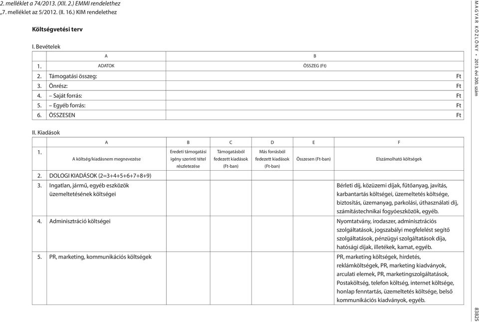 Ingatlan, jármű, egyéb eszközök üzemeltetésének költségei Eredeti támogatási igény szerinti tétel részletezése Támogatásból fedezett kiadások (Ft-ban) Más forrásból fedezett kiadások (Ft-ban) B