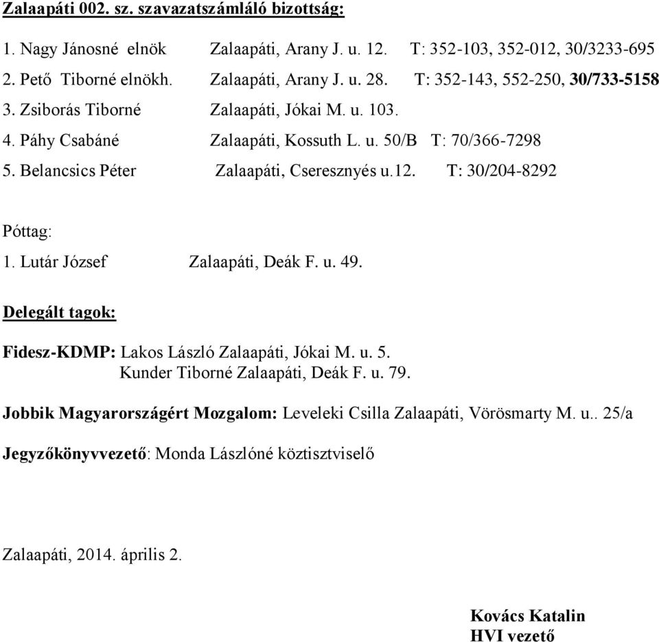 Belancsics Péter Zalaapáti, Cseresznyés u.12. T: 30/204-8292 1. Lutár József Zalaapáti, Deák F. u. 49. Fidesz-KDMP: Lakos László Zalaapáti, Jókai M. u. 5.